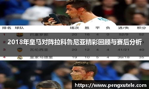 2018年皇马对阵拉科鲁尼亚精彩回顾与赛后分析